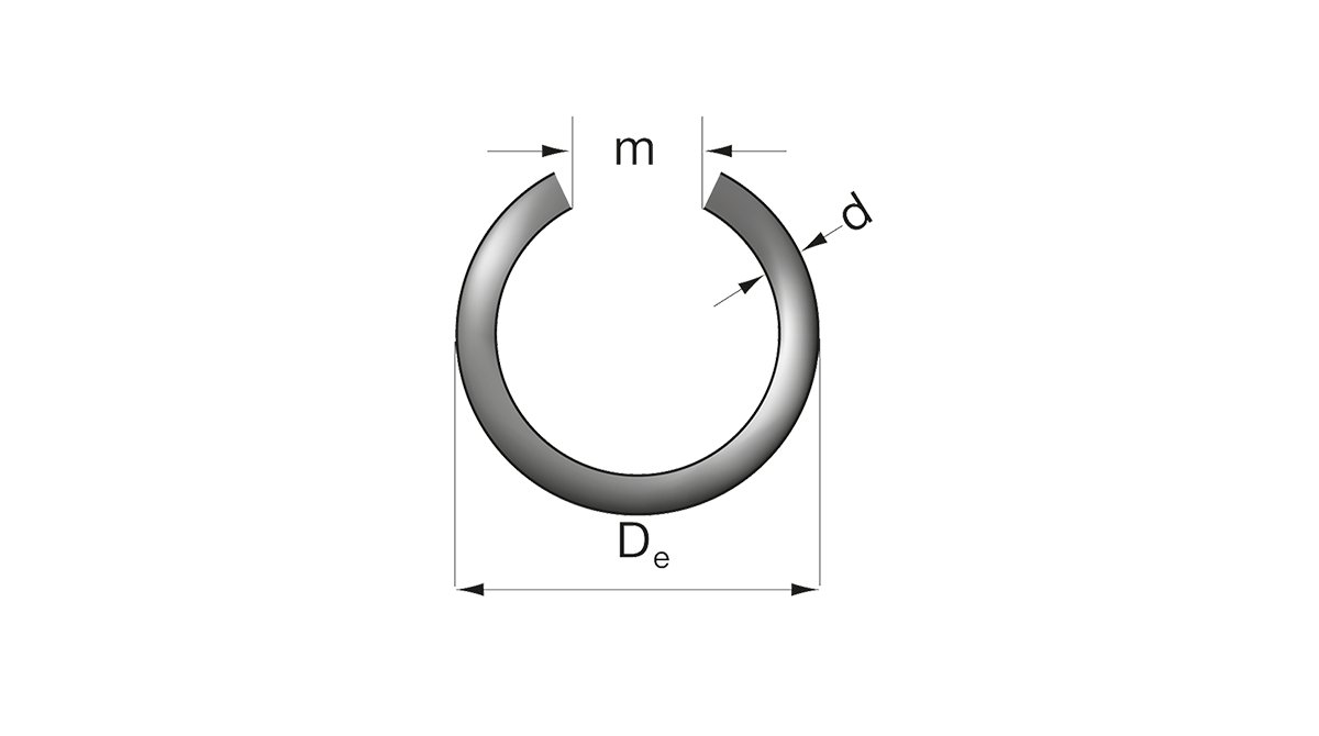 Форма B за отвори според DIN 7993