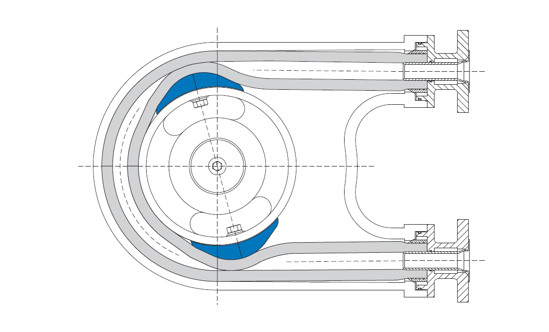 Работа в мокър режим (с лубрикант)