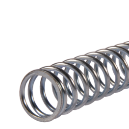 Пружини на натиск