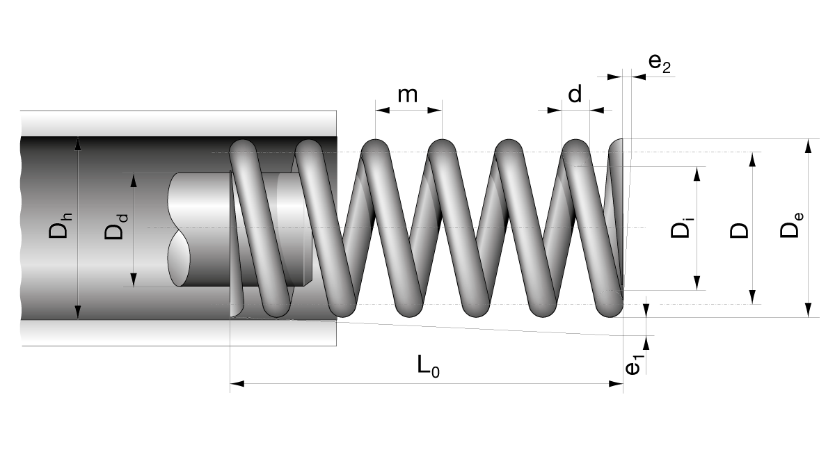 Натискови пружини, изработени от  въглеродна пружинна стомана (1.1200)