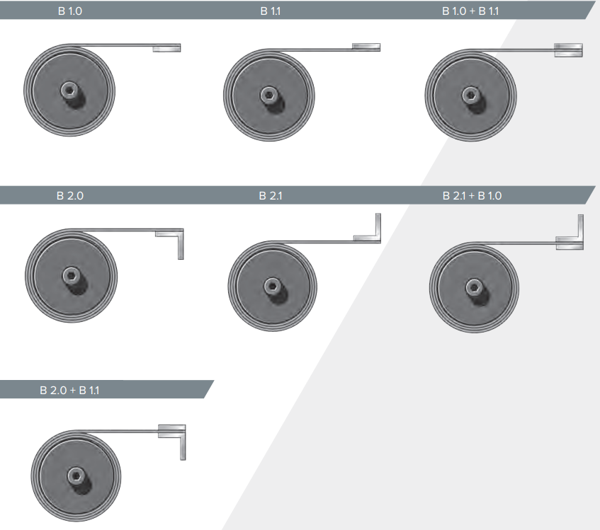 Ролетно покритие без корпус