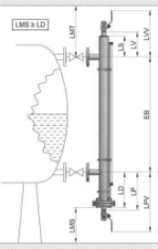 Монтаж серия LT/LTL