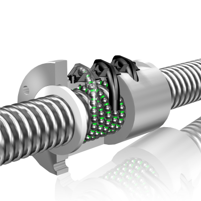 THK сферичновинтова двойка тип HBN